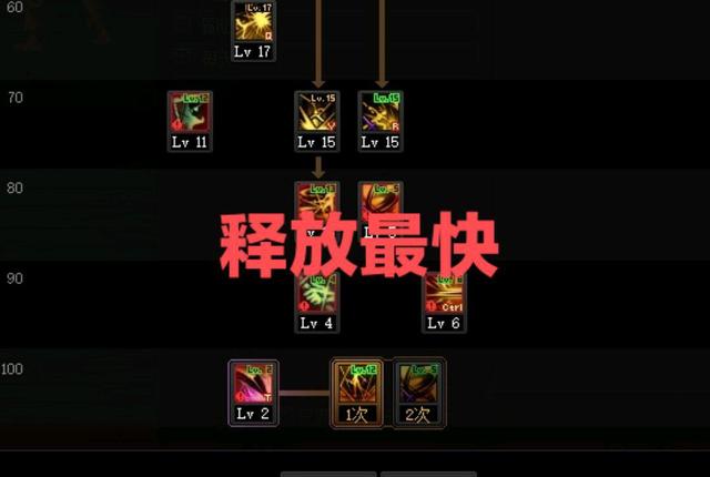 可以直播DNF发布网的(dnf主播在哪个平台) 可以直播DNF发布网的(dnf主播在哪个平台)