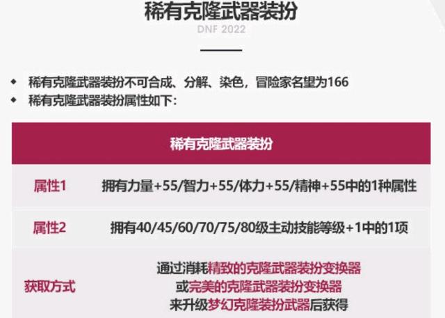 dnfsf公益服发布网网(全面介绍dnfsf公益服发布网的发布平台) dnfsf公益服发布网网(全面介绍dnfsf公益服发布网的发布平台)