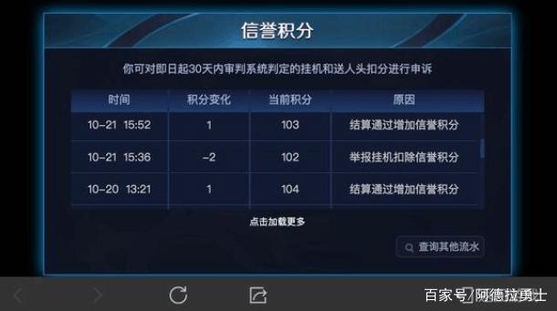 原来玩私服dnf补丁怎么去掉(DNF发布网怎么去除补丁) 原来玩私服dnf补丁怎么去掉(DNF发布网怎么去除补丁)