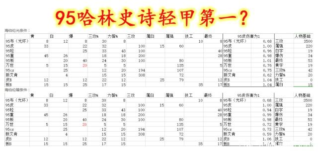 dnf男枪三觉公益服发布网(DNF发布网男枪三觉什么时候出) dnf男枪三觉公益服发布网(DNF发布网男枪三觉什么时候出)
