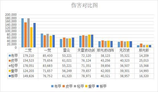 DNF发布网狂人代理私服(DNF发布网狂人叫什么名字) DNF发布网狂人代理私服(DNF发布网狂人叫什么名字)