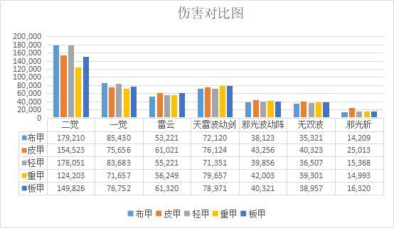 DNF发布网狂人代理私服（DNF发布网狂人叫什么名字）