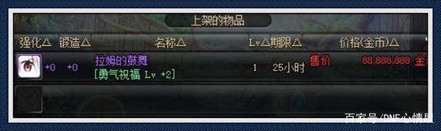 DNF发布网 过检测(DNF发布网检测账号异常规范游戏) DNF发布网 过检测(DNF发布网检测账号异常规范游戏)