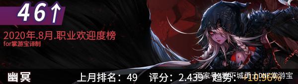 哪里可以下载DNF发布网 哪里可以下载DNF发布网